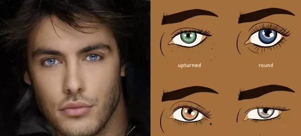 This Sounds Wild! We Can Guess The Color Of Your True Love's Eyes?