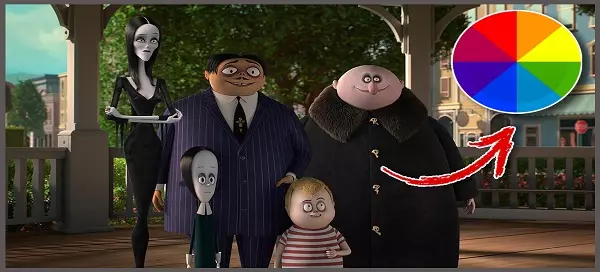 We’ll Reveal Which Character from The Addams Family 2 Are You According ...