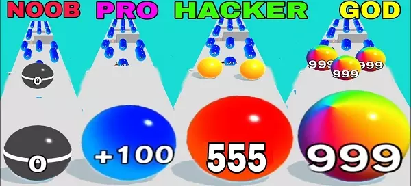 Let’s Find Out If You’re Noob, Pro, Hacker Or God At Calculate Balls!
