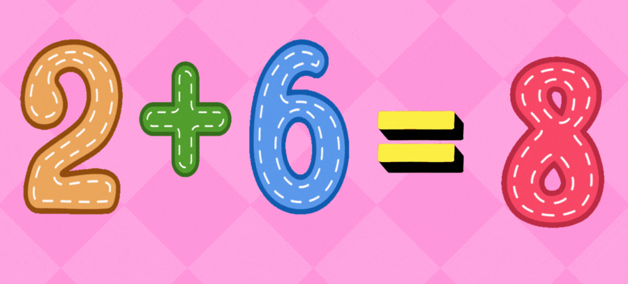 Come And Try To Get A Perfect Score In This Addition Quiz!