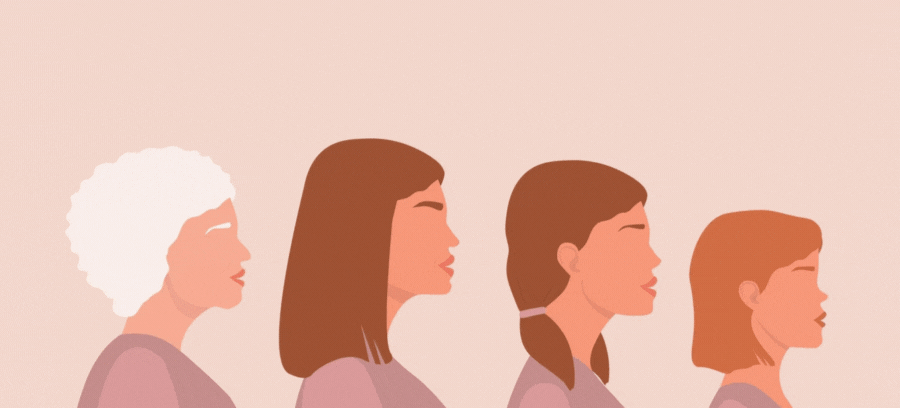 На колко години всъщност изглеждате?