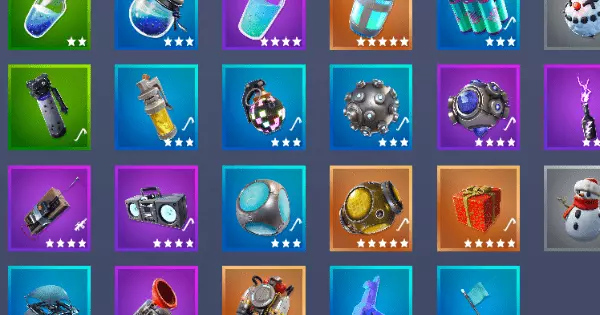 Which one of these items is most important to you?