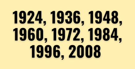Choose your birth year to reveal which Chinese zodiac animal you are!
